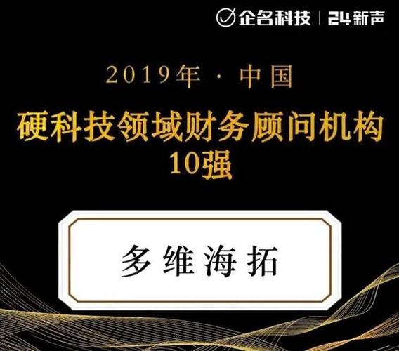多维海拓荣获"2019年度中国财务顾问机构"及行业榜单大奖   多维荣誉
